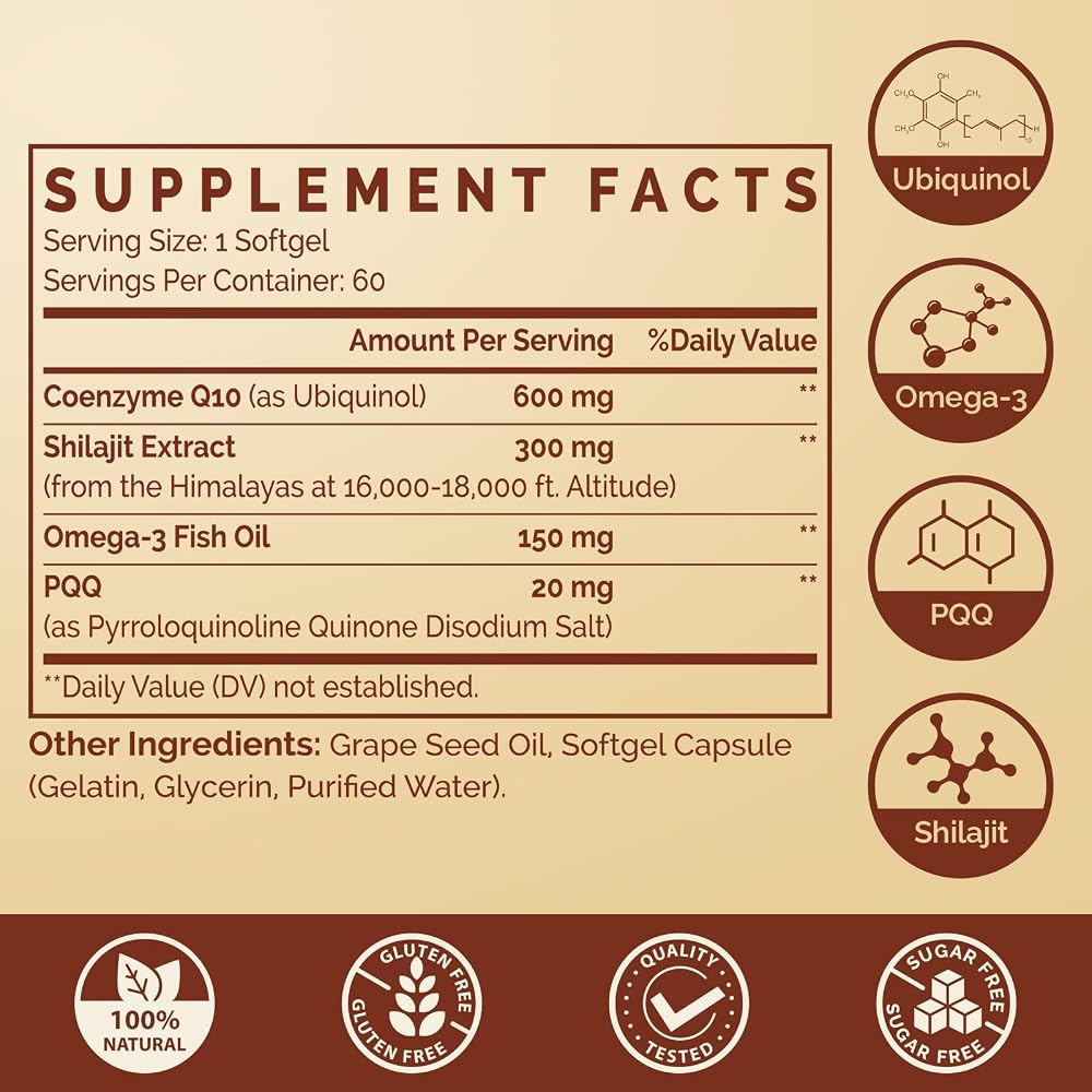 Ciaceae Ubiquinol CoQ10 600 MG Softgels with Omega-3 & Shilajit & PQQ