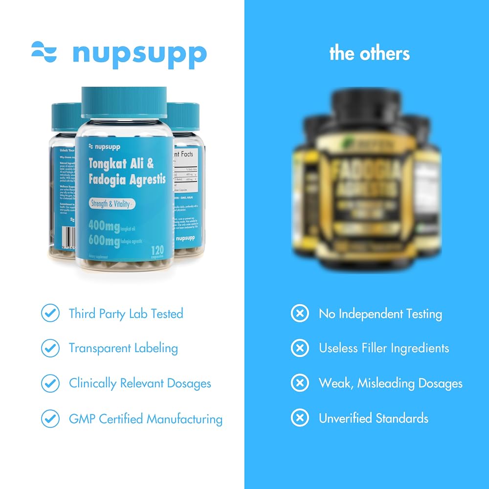 nupsupp Tongkat Ali & Fadogia Agrestis Supplement - 120 Capsules - image 5