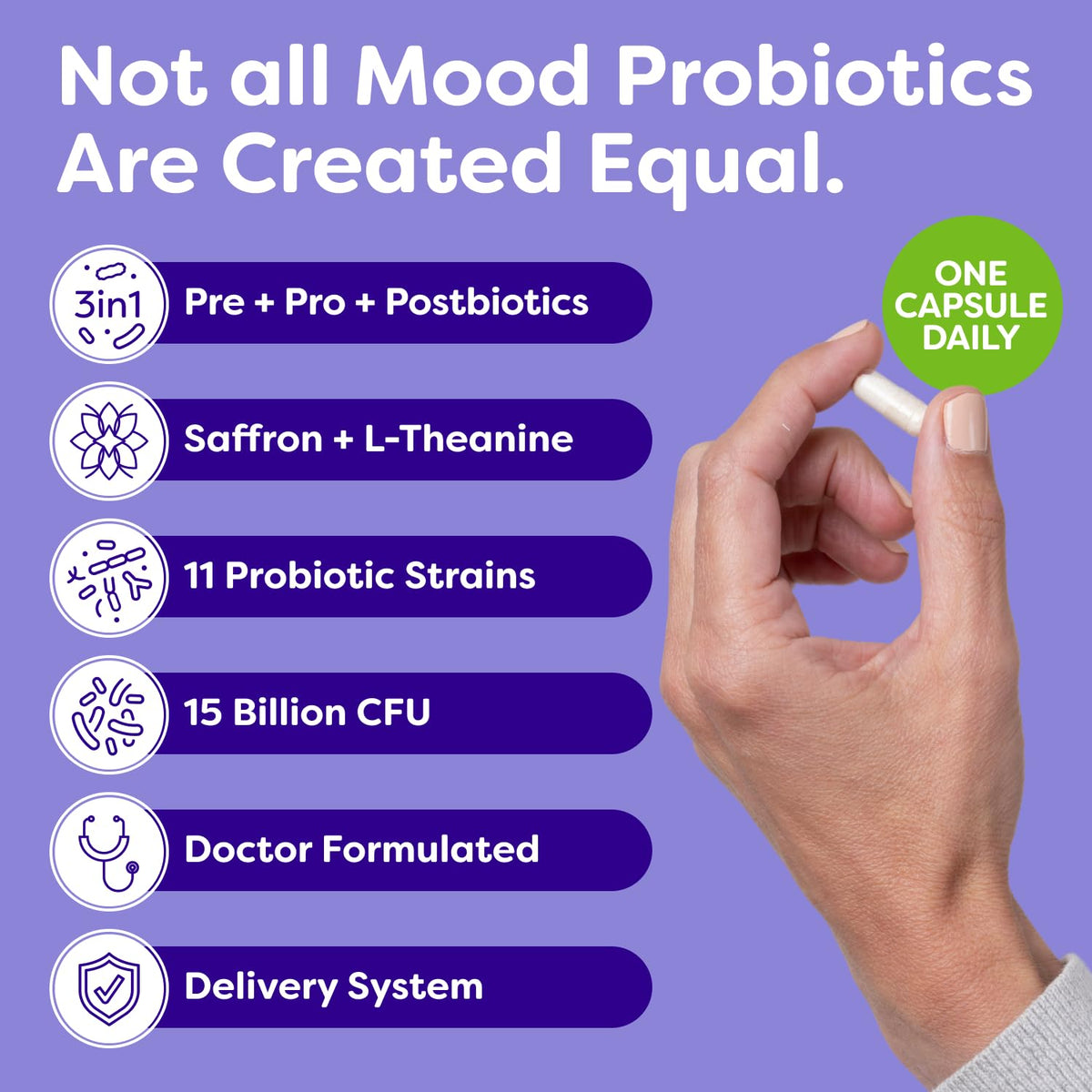 Probulin Mood Probiotics for Women with Saffron & L-Theanine - 30 Capsules - image 2