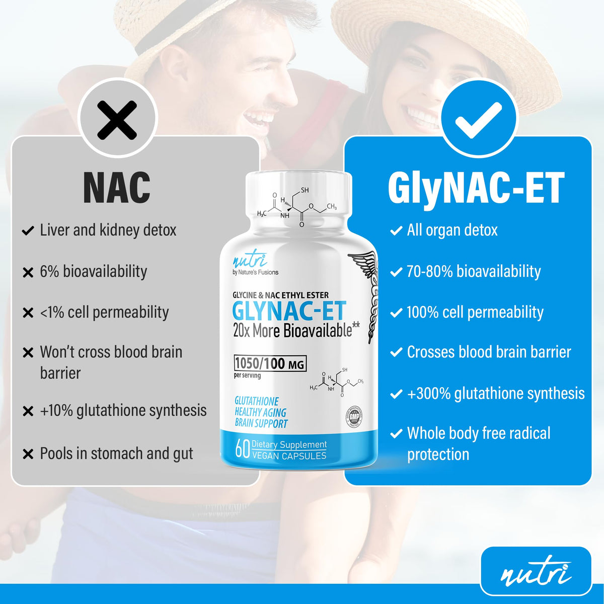 Nature's Fusions GlyNAC-ET N-Acetyl Cysteine Glycine - 120 Capsules - image 3