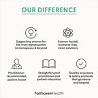 Fairhaven Health Complete Menopause Relief - 30 Capsules - image 6