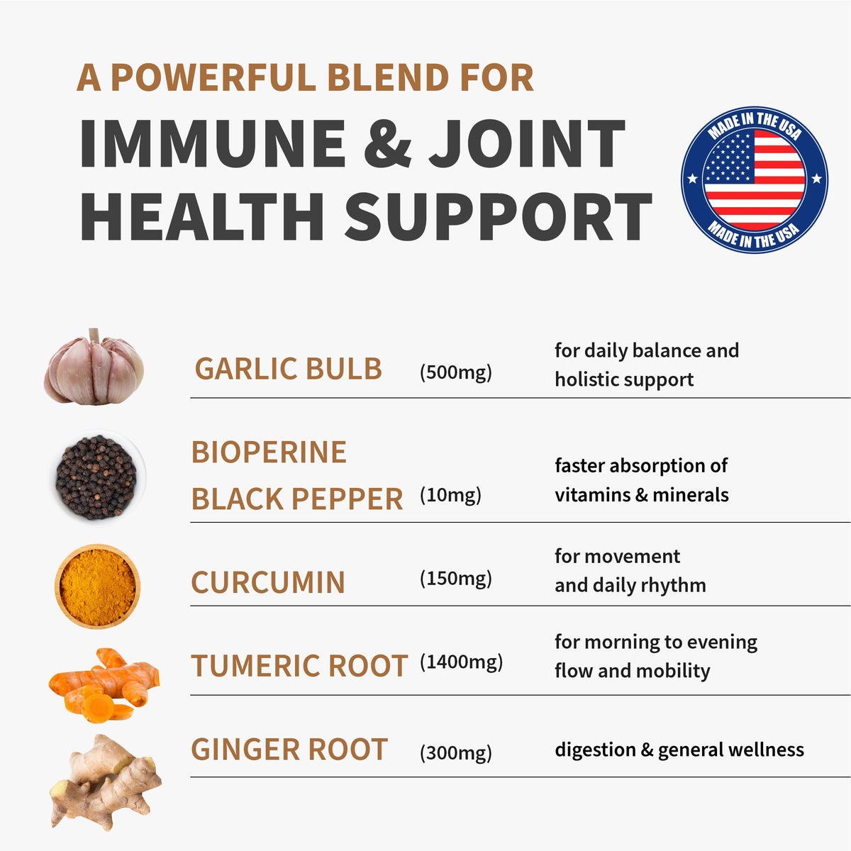 MEDCHOICE Liposomal Organic Turmeric Curcumin with Black Pepper