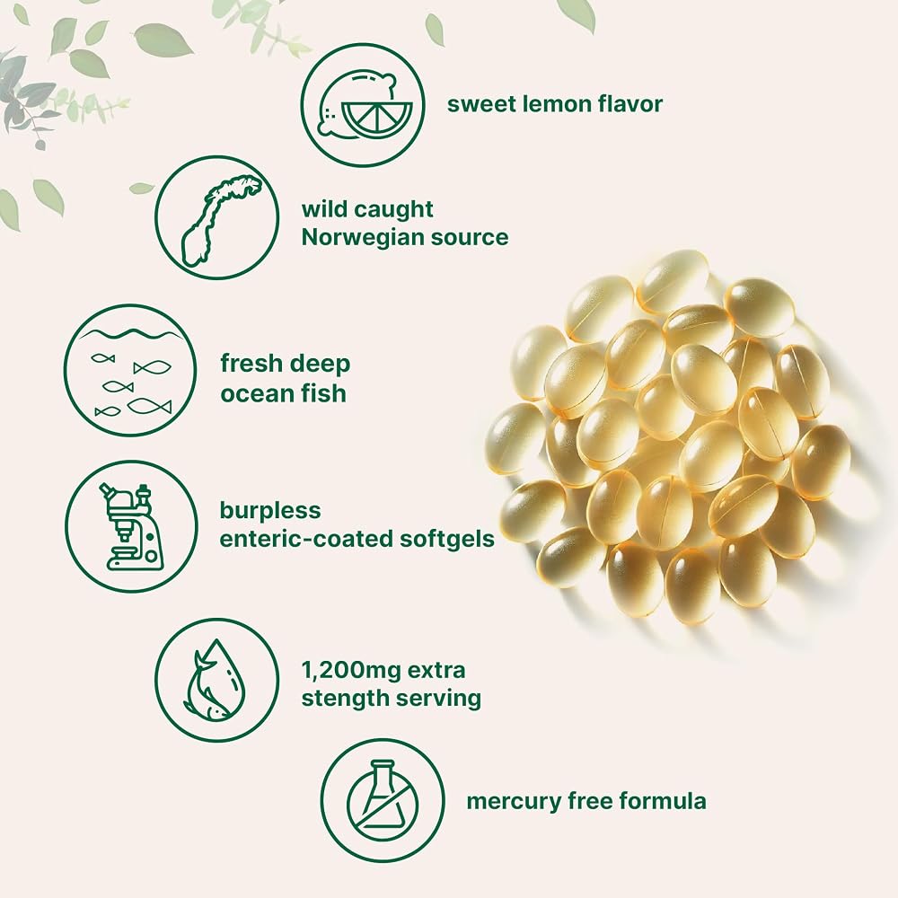 Micro Ingredients Omega 3 Fish Oil 1,200mg - 240 Softgels - image 3