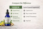 HoneyCombs Mullein Leaf Respiratory Support Drops - 1oz - image 7