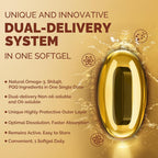 Ciaceae Ubiquinol CoQ10 600 MG Softgels with Omega-3 & Shilajit & PQQ