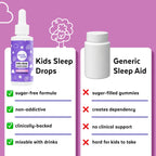 Wink Naturals Kids Liquid Melatonin Drops Sleep Aid - 2 Fl Oz - image 4
