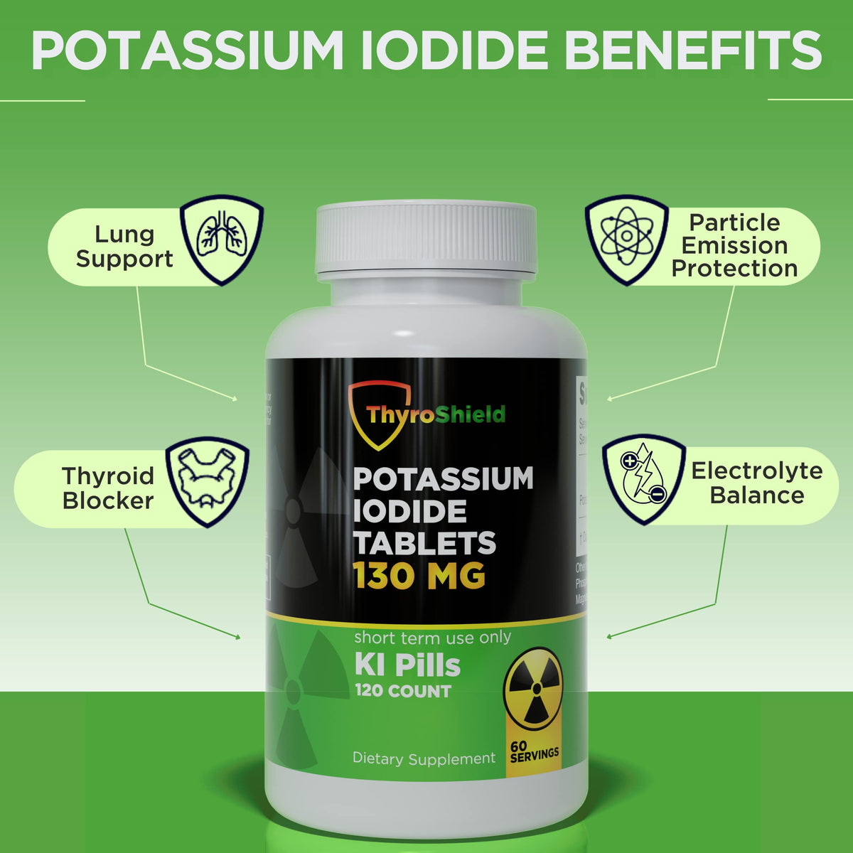 ThyroShield Potassium Iodide Tablets 130 mg