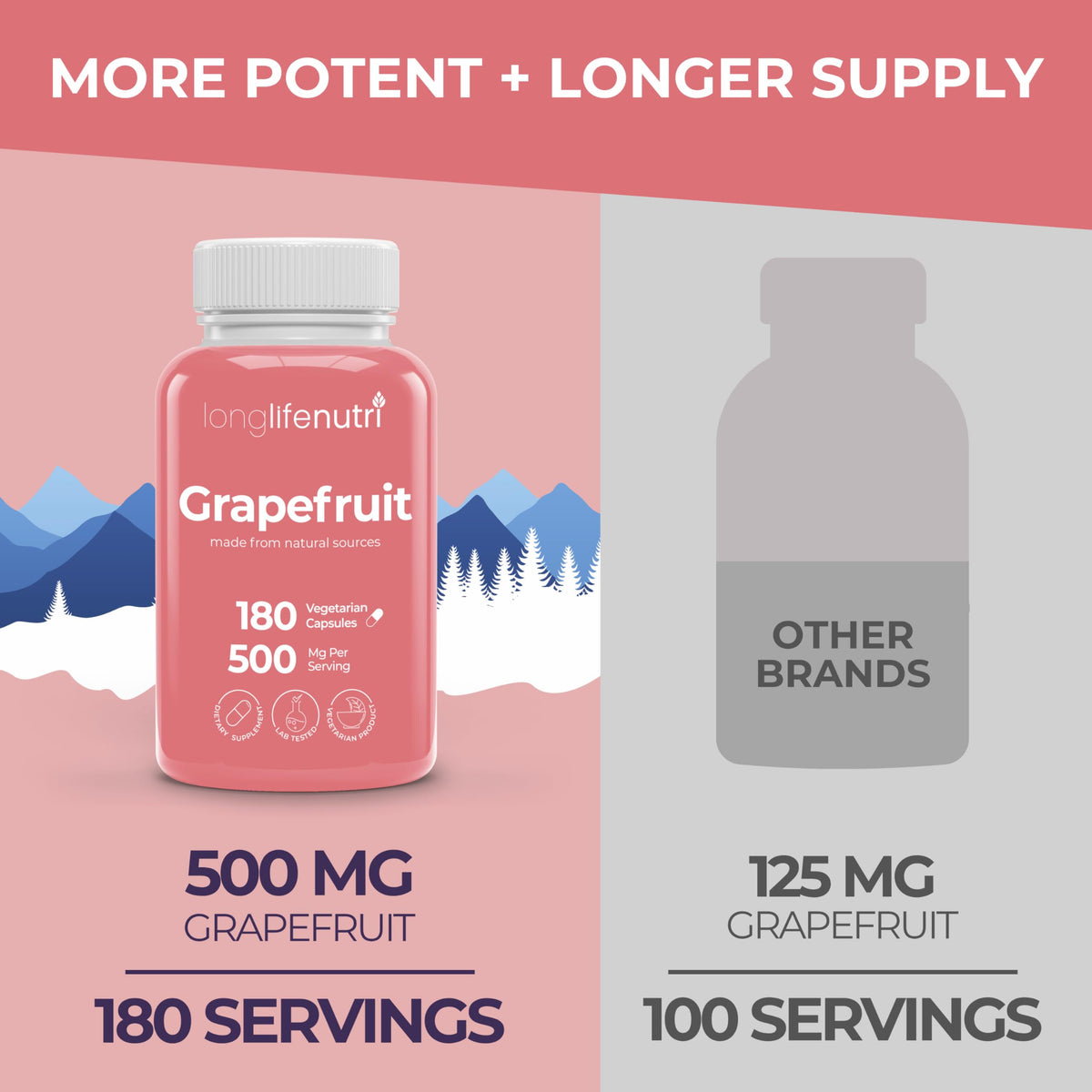 LongLifeNutri Grapefruit Seed Extract 500mg - 180 Vegetarian Capsules - image 3