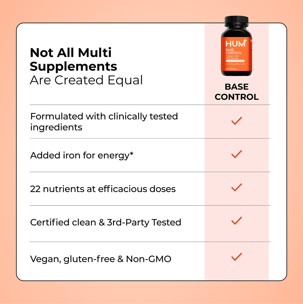 HUM Base Control Women's Multivitamin with Iron - 30 Tablets - image 7