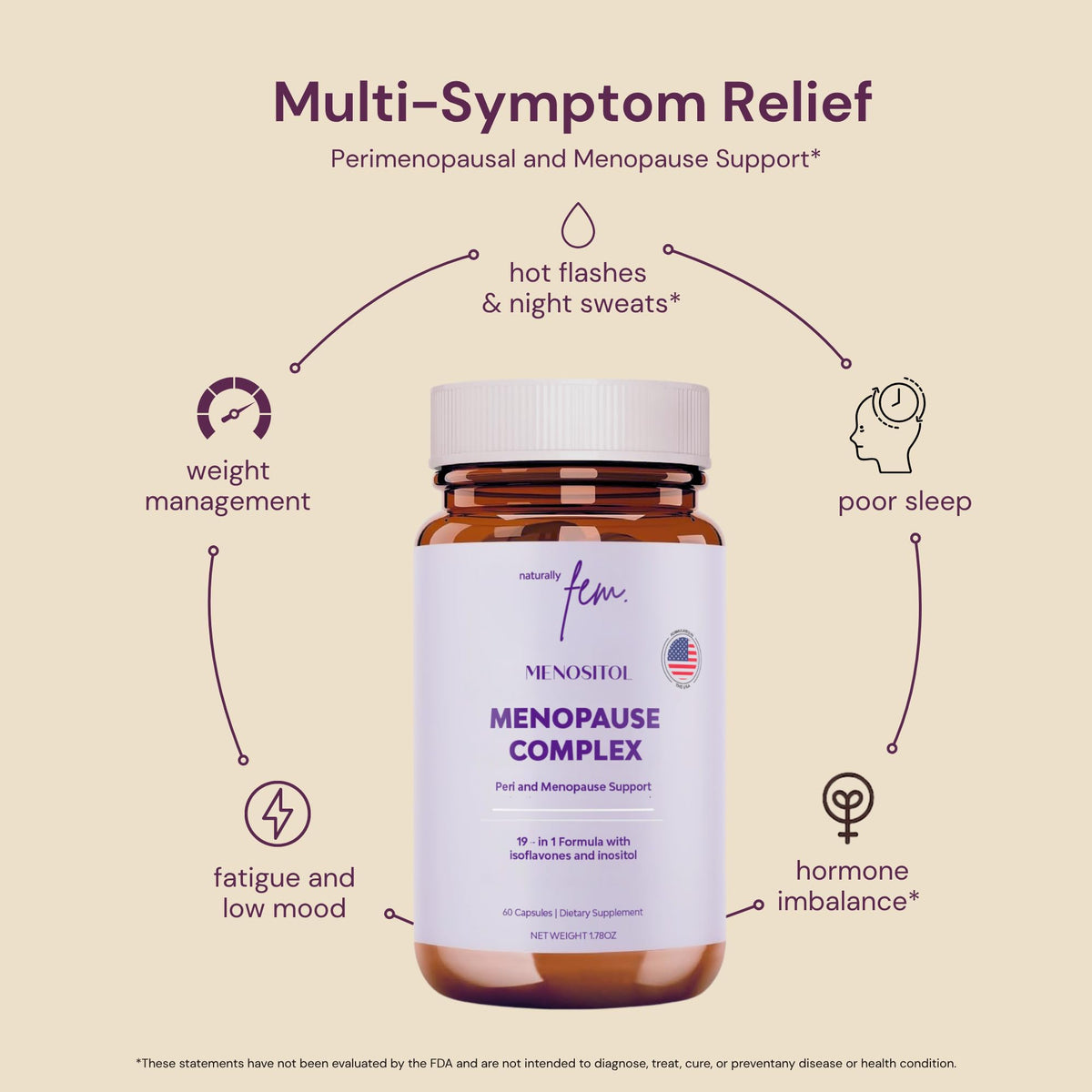 QSTA Inositol FEM Menositol 19-in-1 Menopause Support - 60 Capsules - image 5