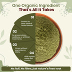 Organic Way Nettle Leaf Powder - 16 Ounce - image 6