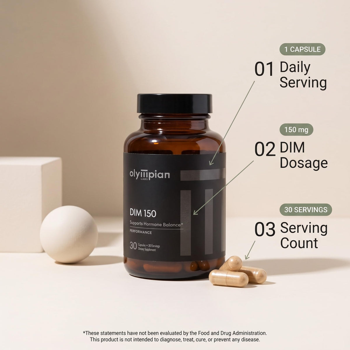 Olympian Labs Performance DIM Supplement - DIM Diindolylmethane 30