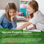 Probonix Advanced 8-Strain Liquid Probiotic Drops for Children - image 6