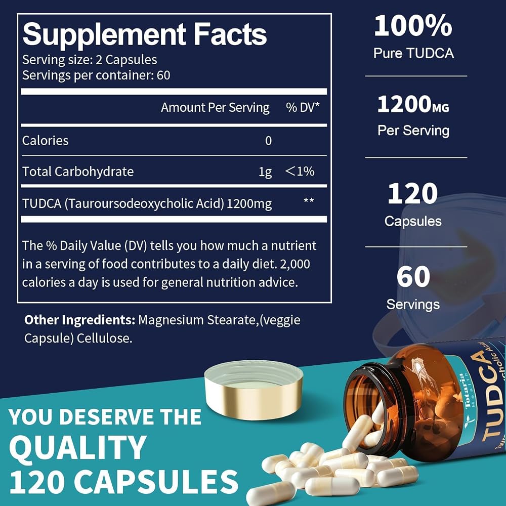Totaria TUDCA Supplement, 120 Counts
