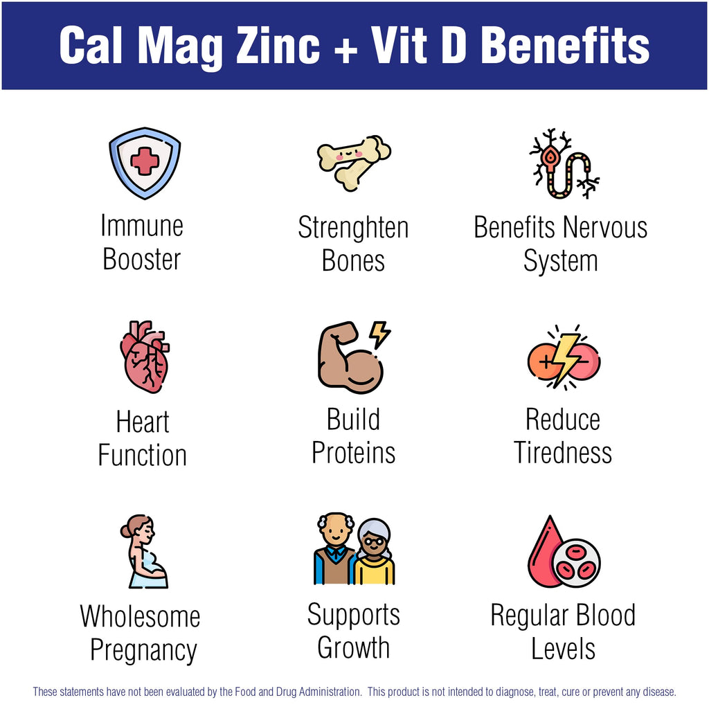 Natural Systems Calcium Magnesium Zinc Vitamin D - 60 Tablets - image 4