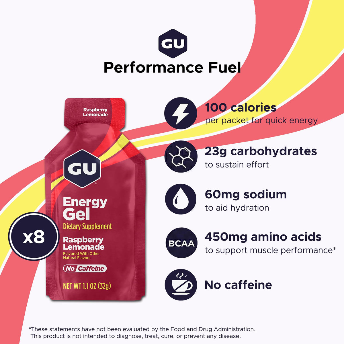 GU Energy Original Gels