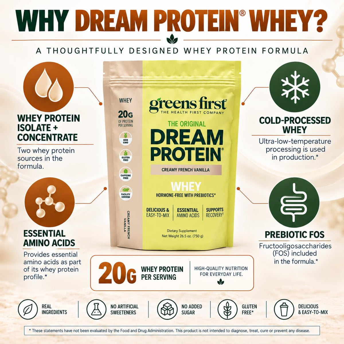Greens First Dream Protein Powder Whey Creamy French Vanilla - 26.5 oz - image 5