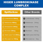 Spliferkou Liposomal Lumbrokinase Nattokinase Serrapeptase Complex - 60 Capsules - image 5