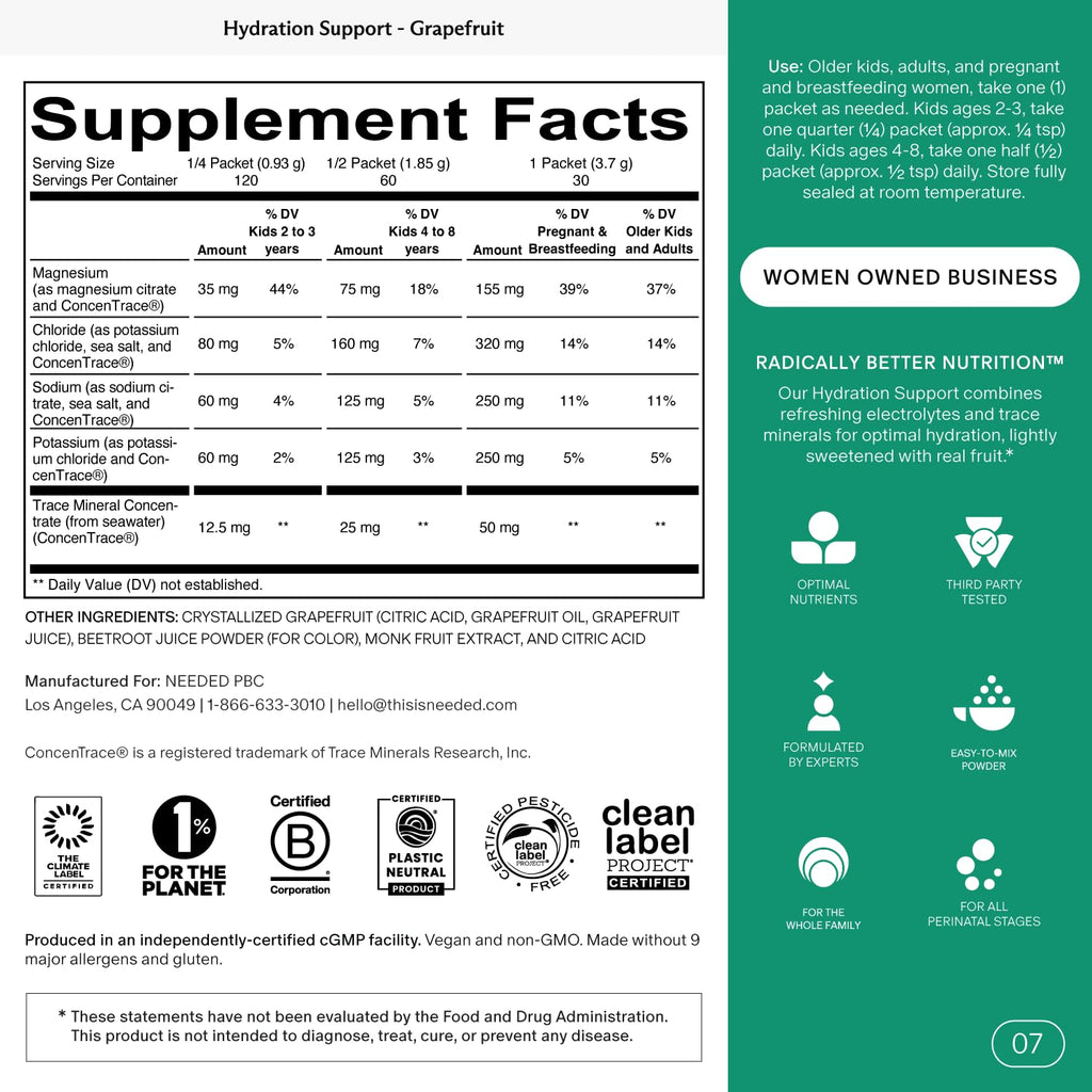 Needed. Hydration Support with Electrolytes & Trace Minerals