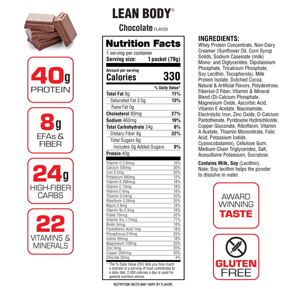 Labrada Nutrition Lean Body Hi-Protein Meal Replacement Shake