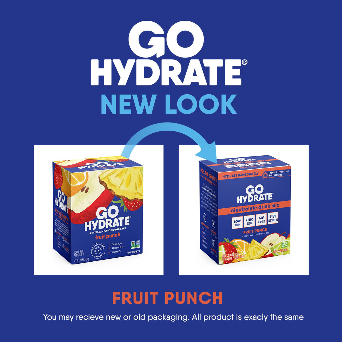 GoHydrate Instant Hydration Powder Packets - Low Sodium Electrolytes