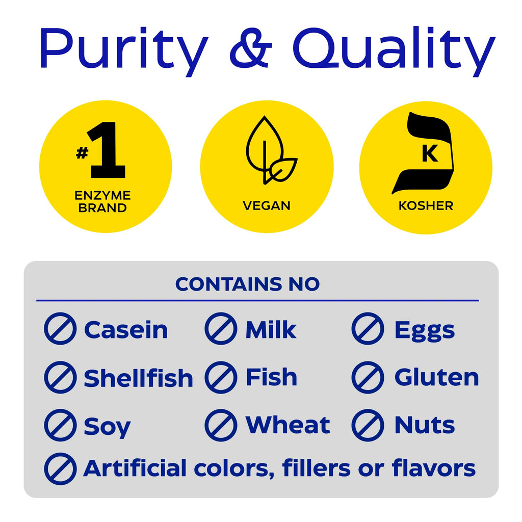 Enzymedica - VeggieGest - Ideal for Vegetarian, Vegan and Raw Diets