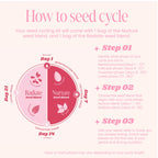 Funk It Wellness Seed Cycling Kit Organic - 2 Blends - image 5