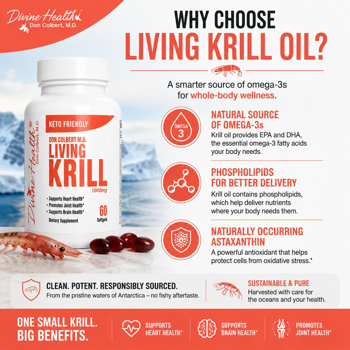 Divine Health Dr. Colbert Krill Oil 1000mg - 60 Softgels - image 3