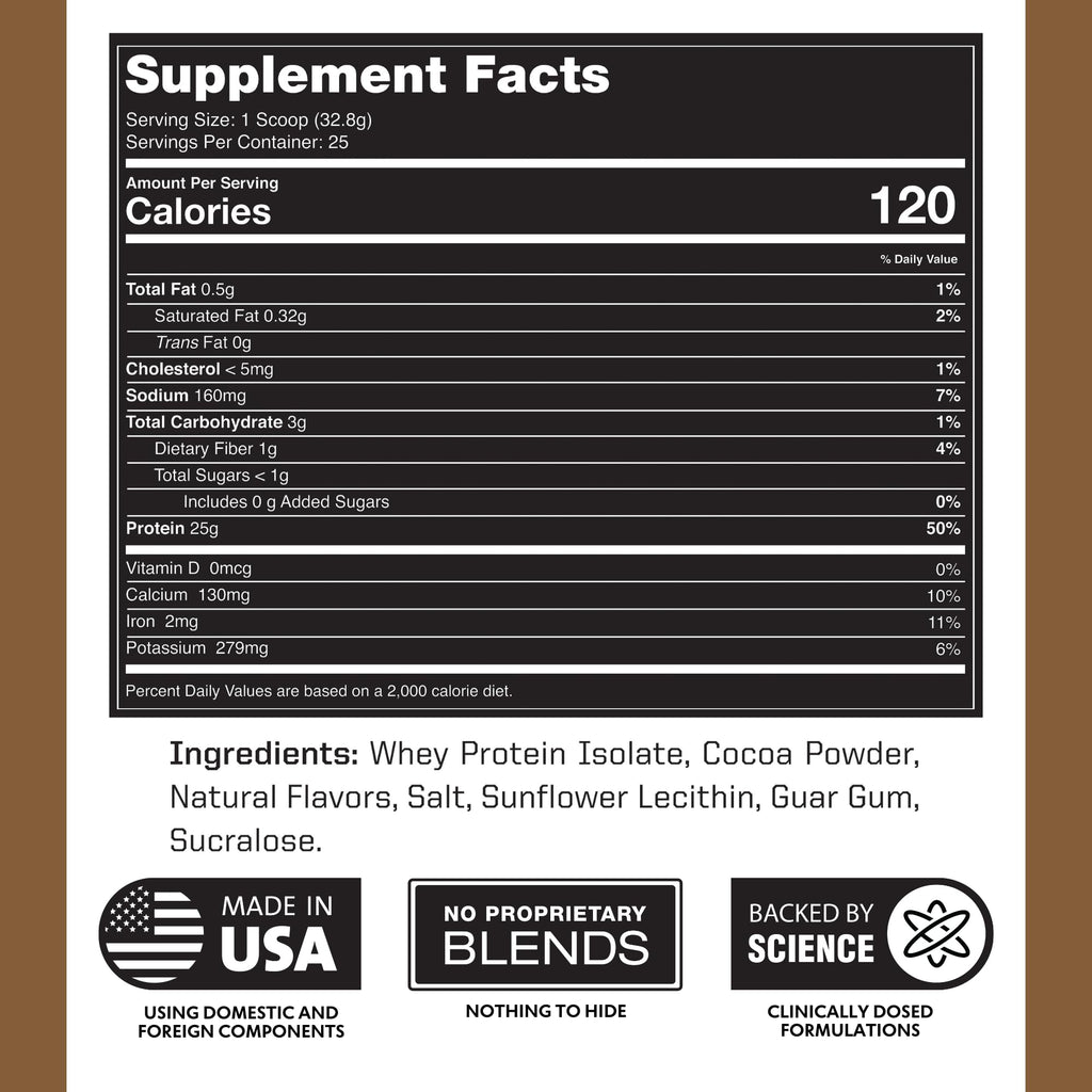 Outwork Nutrition Build Whey Protein Isolate Powder - Low Lactose
