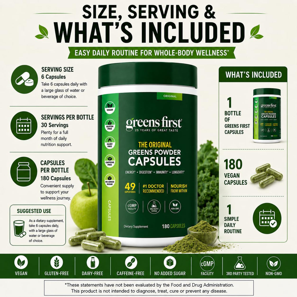Greens First Phytonutrient Capsules - 180 Capsules - image 7