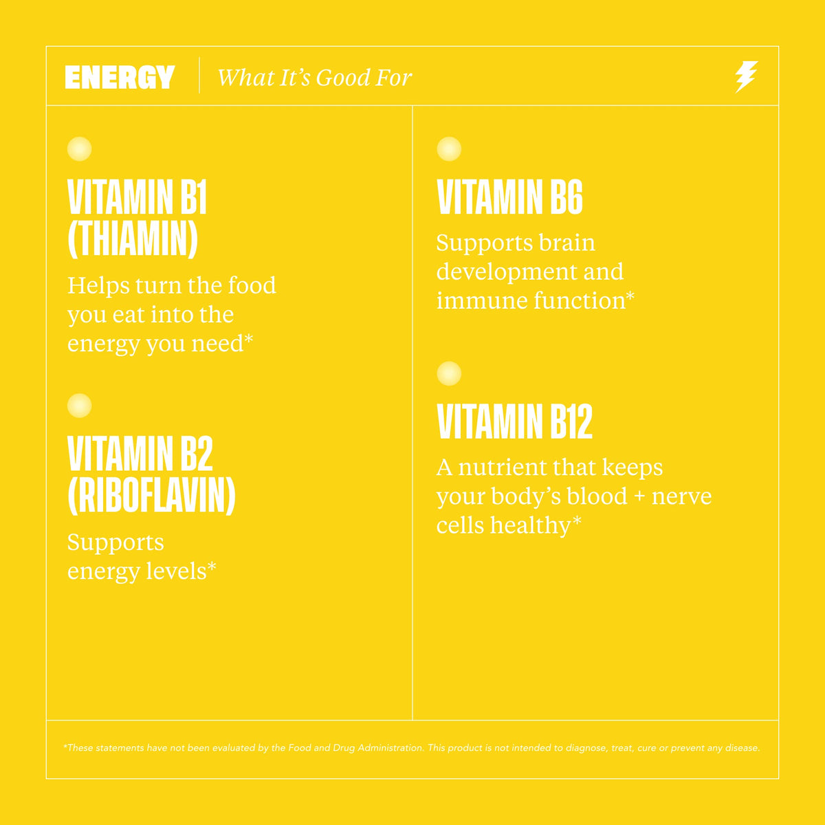 Health By Habit Energy Supplement Caffeine Blend - 120 Capsules - image 5
