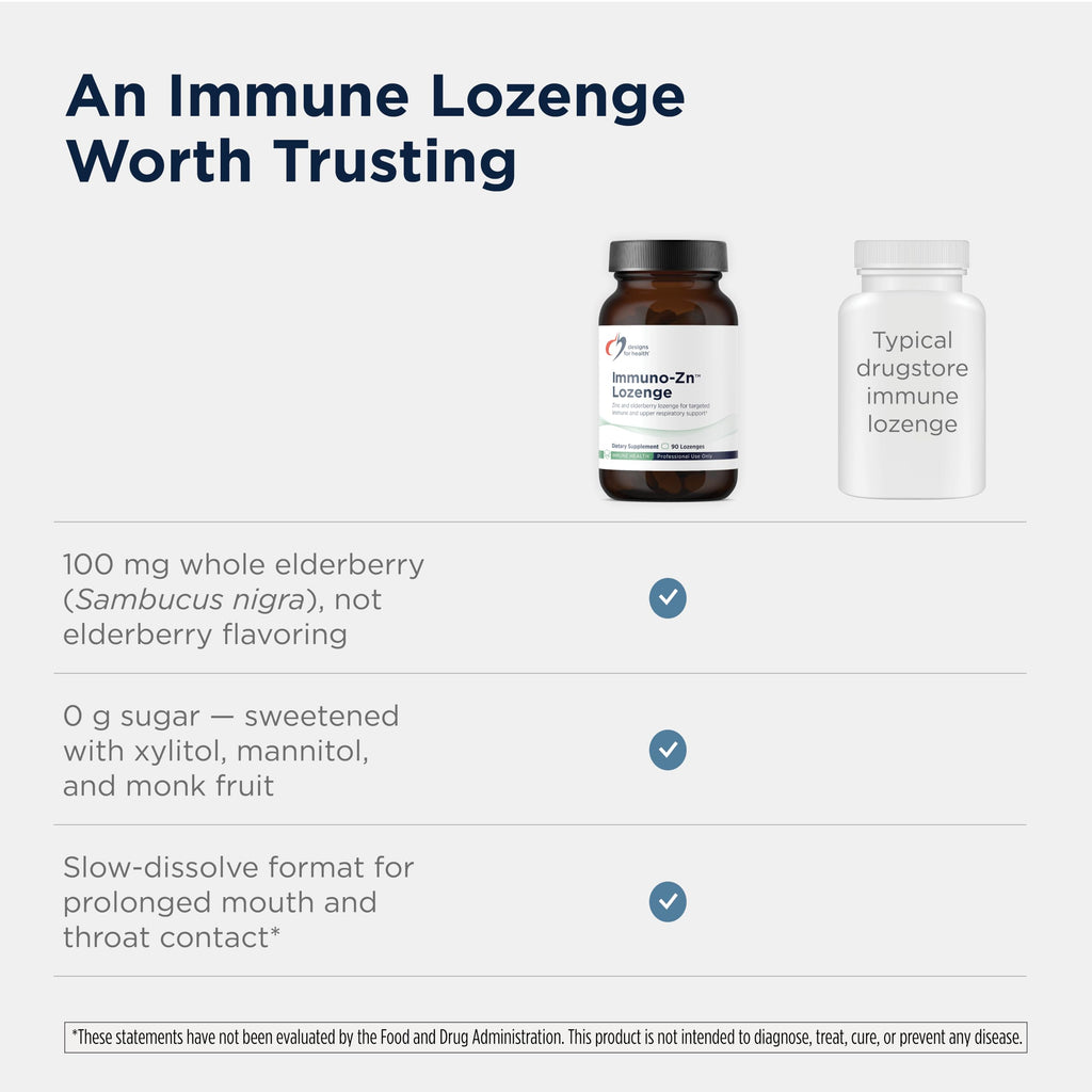 Designs for Health Immuno-Zn Lozenge Immune Support - 90 Lozenges - image 7