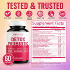 GOBIOTIX Probiotics Parent