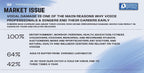 Superior Vocal Health Vocal Immunition Immune Formula - 1 Fl Oz - image 5