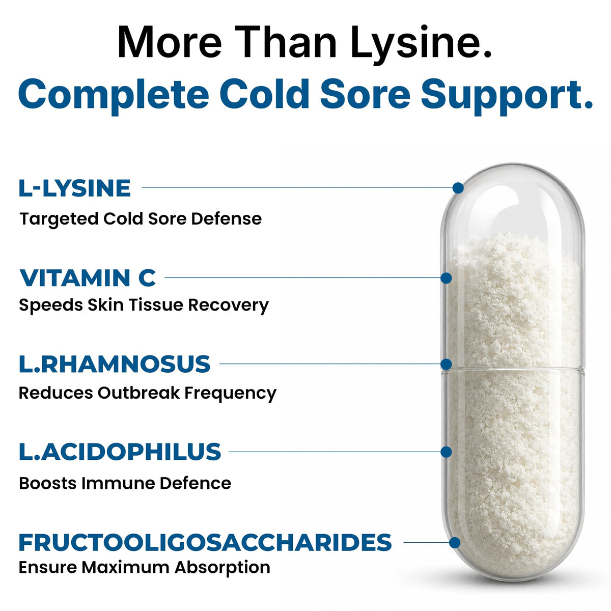Clear Probiotics L-Lysine Cold Sore Treatment - 60 Capsules - image 4