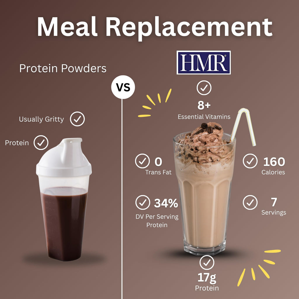 HMR 800 Meal Replacement Shake Mix, 17g Protein, 18 Servings