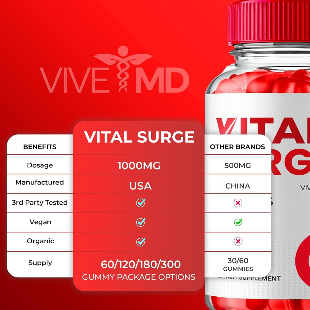 VIVE MD Vital Surge ACV Gummies 1000mg Apple Cider Vinegar - 300 Count - image 8