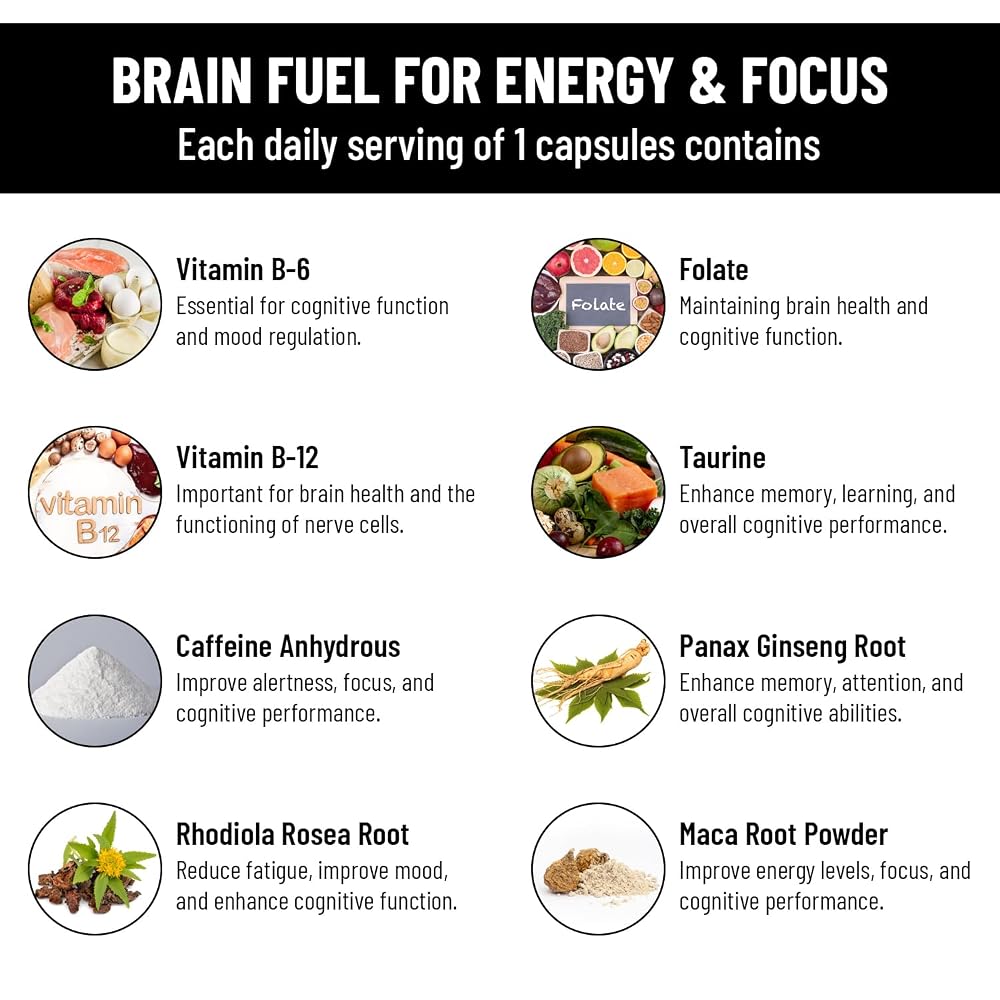 Sandco Nitro Rush Nootropic Brain Supplement - 60 Capsules - image 2