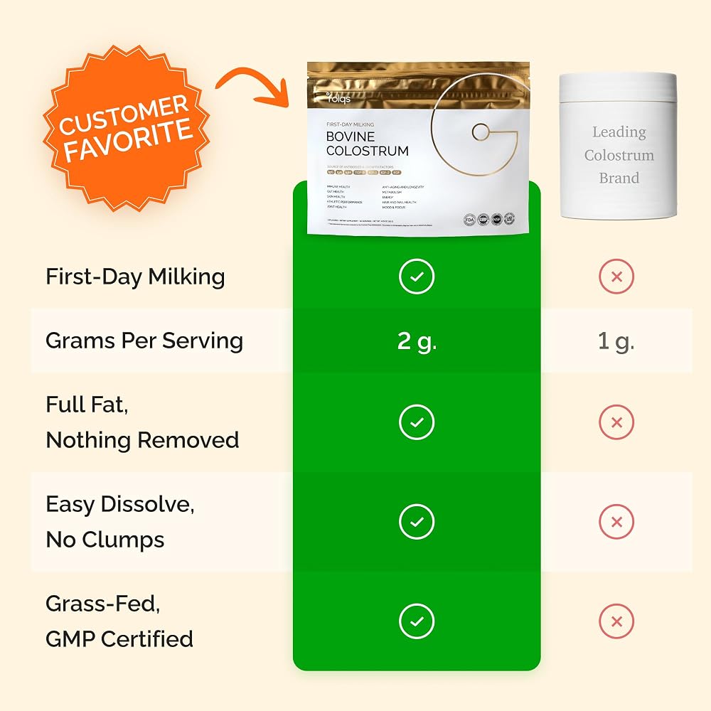 Folqs Bovine Colostrum Powder, First Day Milking - 60 Servings - image 4