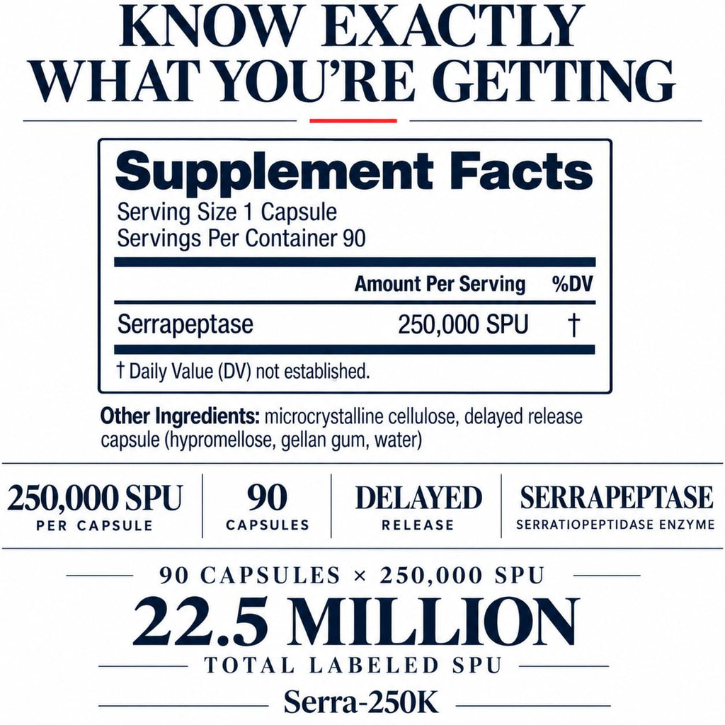Lyndon Fields Serra-250k Serrapeptase 250,000 SPU - 90 Capsules - image 4