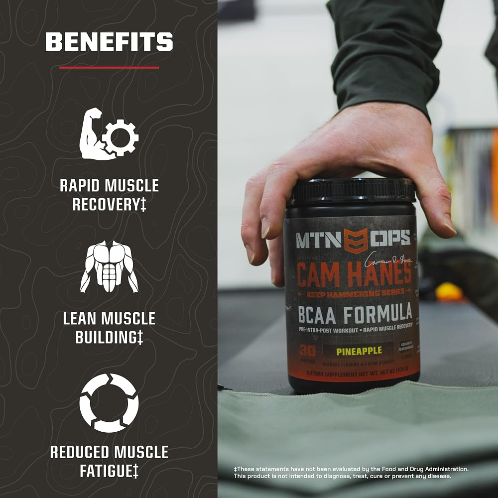 MTN OPS BCAA Parent