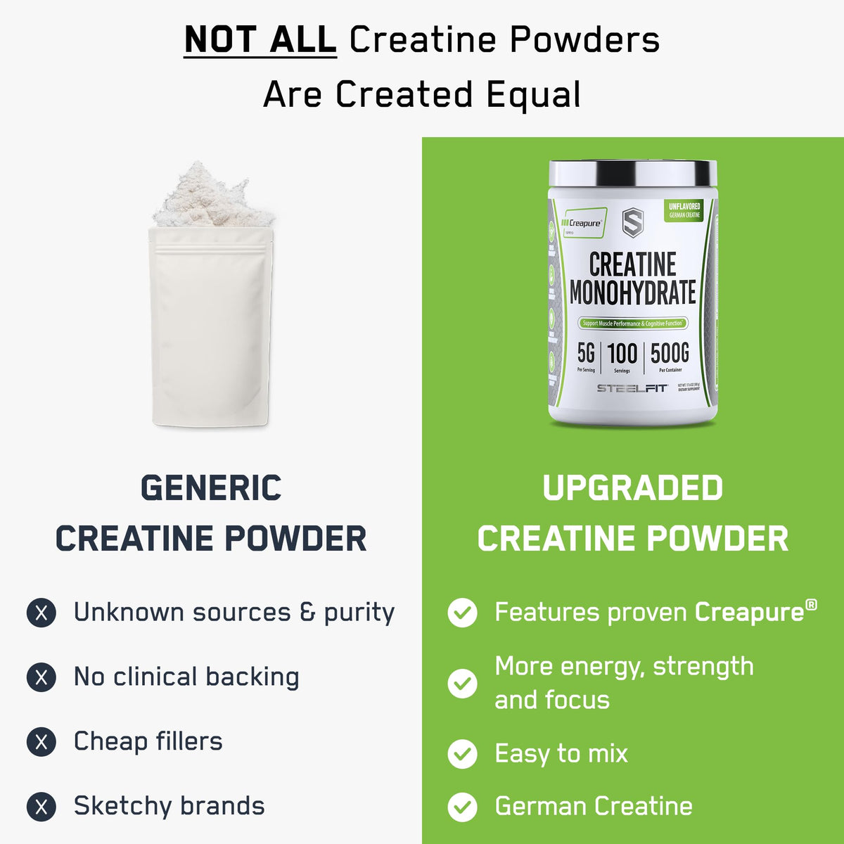 SteelFit Creapure Pure Creatine Monohydrate Powder