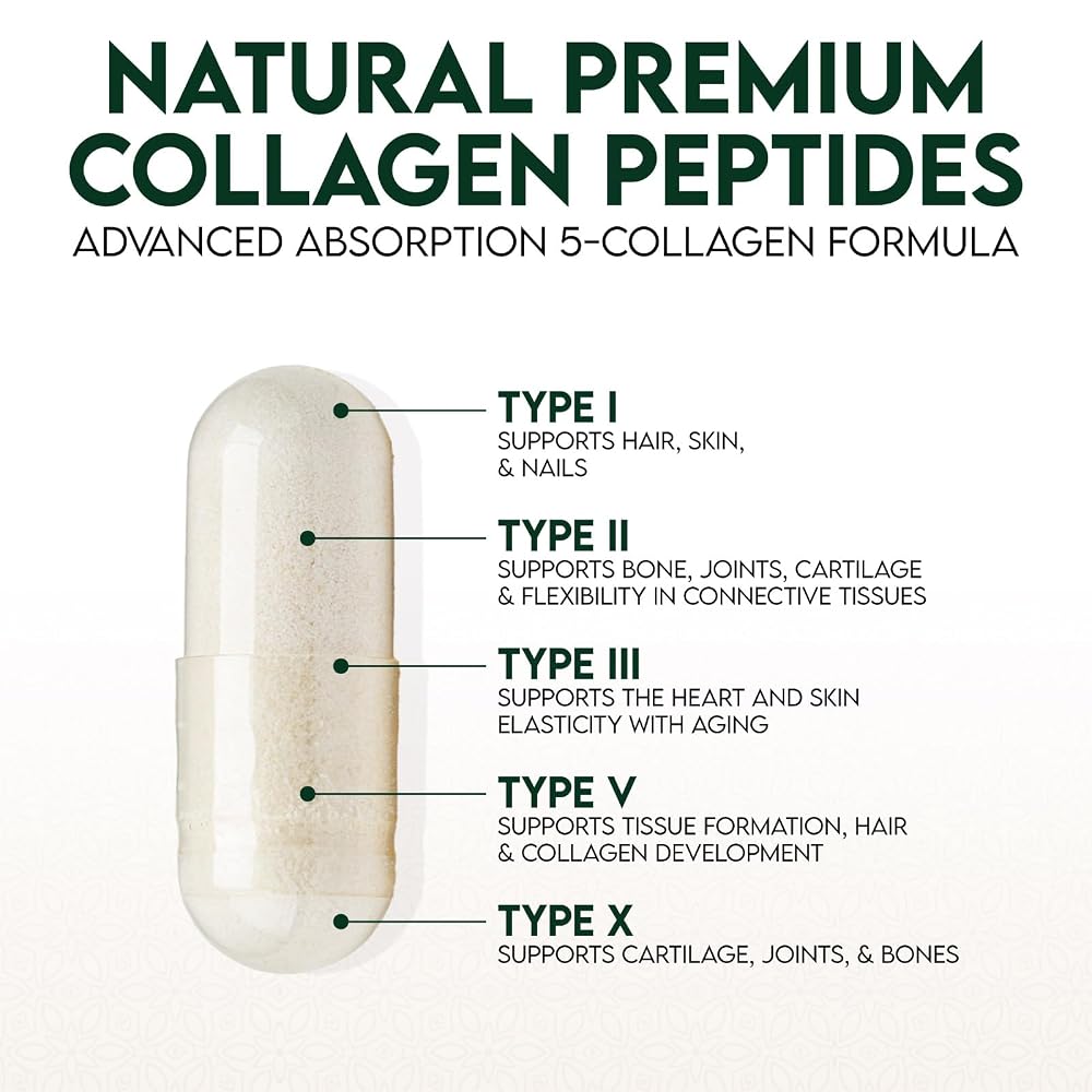 Nature's Nutrition Multi Collagen Pills - Hydrolyzed Collagen