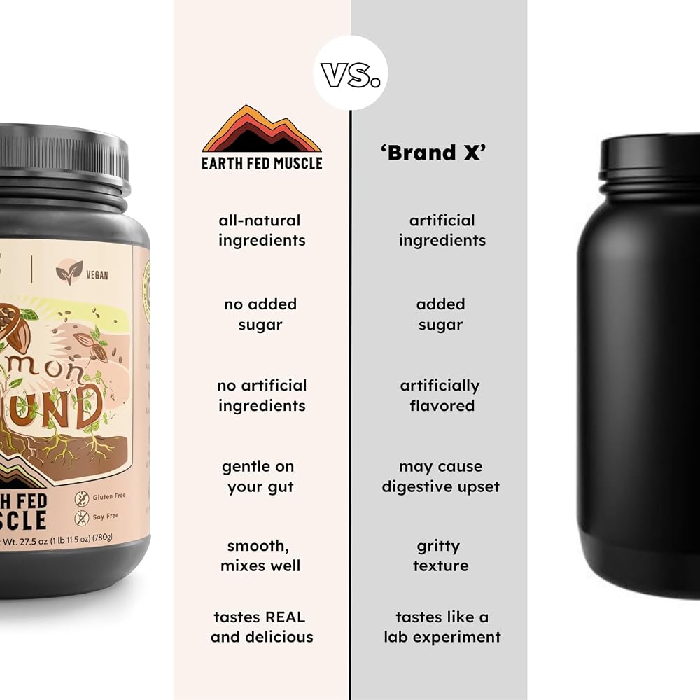 Earth Fed Muscle Common Ground Vegan Protein Powder