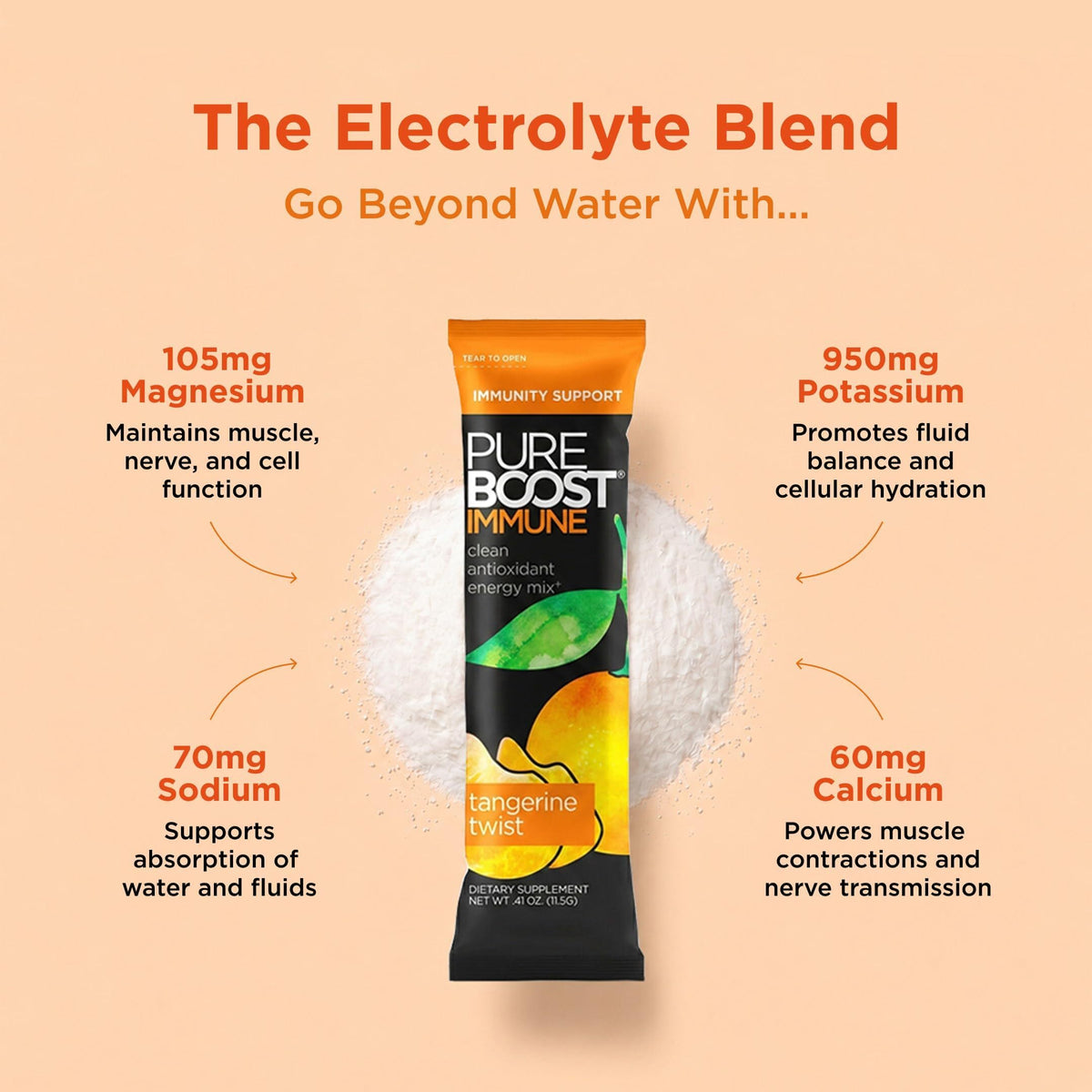 Pureboost Immune Clean Energy Booster