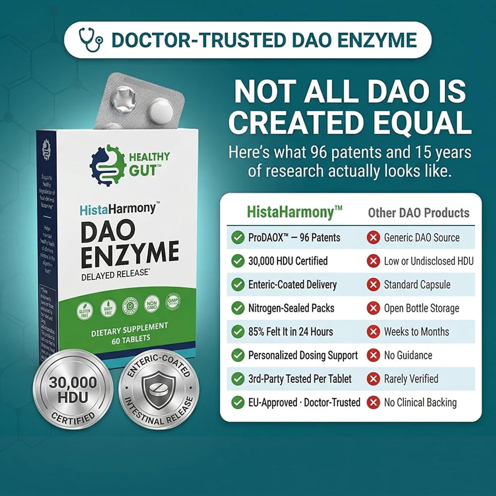 Healthy Gut HistaHarmony Delayed Release DAO Enzyme - 60 Tablets - image 6