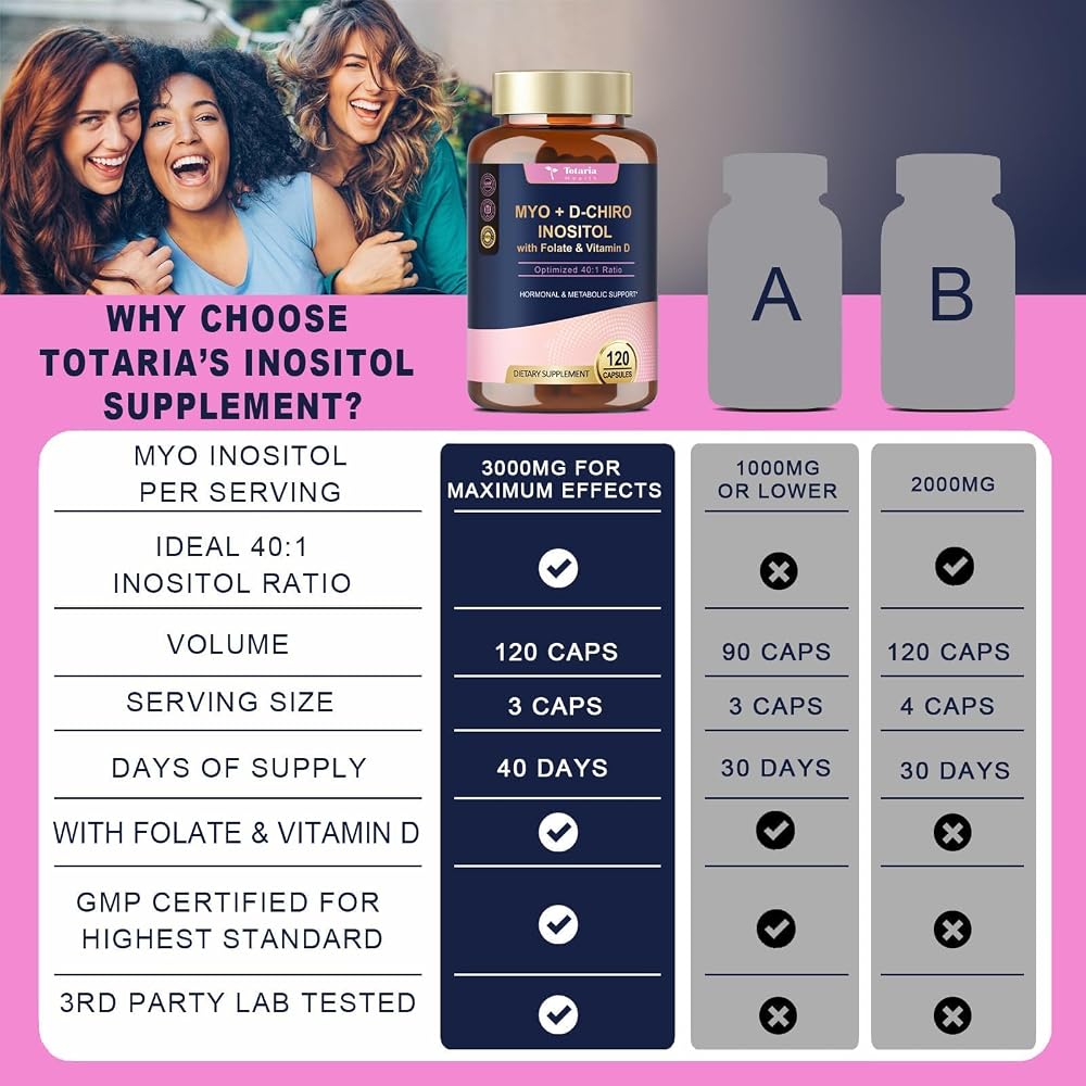 Totaria Inositol Supplement with Vitamin D3