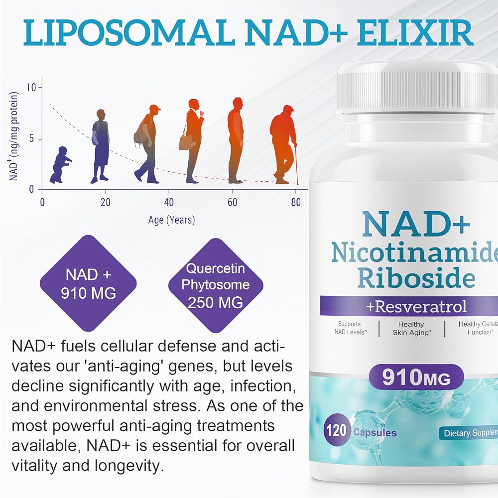 Ruduwu Liposomal NAD Resveratrol Supplement - 120 Capsules - image 3