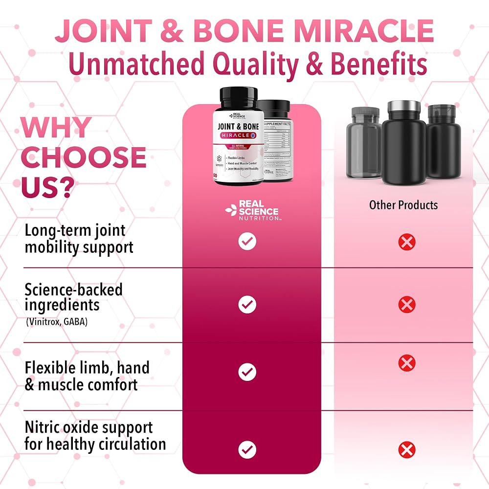 Real Science Nutrition Joint & Bone Support - 60 Capsules - image 8