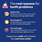 Strong Jaw Tooth Restore Enamel Repair Vitamins - 180 Capsules - image 6